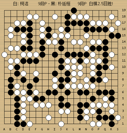 韩国围棋人口_韩国围棋现代史10 报纸和期刊令围棋人口爆发