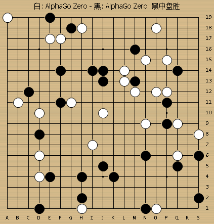 棋谱-alphagozero自我对战_高清图集_新浪网