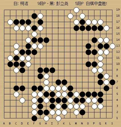动图棋谱-新奥杯决赛首局柯洁胜彭立尧_高清图集_新浪