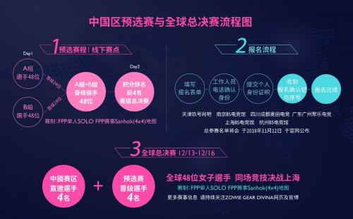 预选赛报名请至ZOWIE GEAR DIVINA赛事官方网站