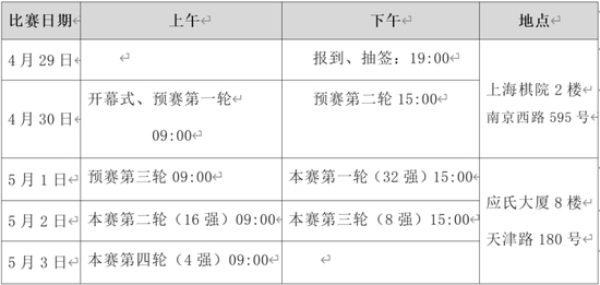 第12届陈毅杯中国业余围棋赛竞赛规程