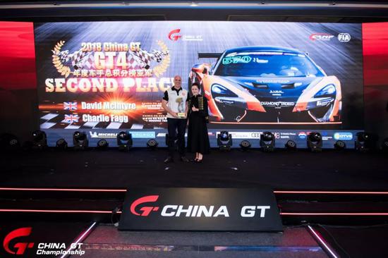 GT4组年度车手总积分榜亚军 The Winning Team David Mclntyre/Charlie Fagg