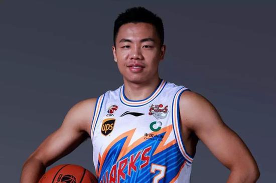 nba苦力王