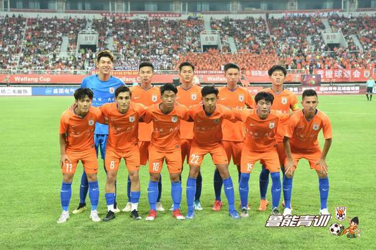 2019年“潍坊杯”,鲁能U19红队首发11人