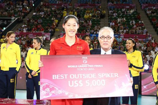 刘晓彤获得2014年世界女排大奖赛最佳主攻