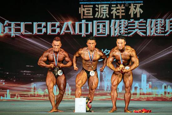 cbba中国健美健身冠军总决赛 黑格力斯战队创历史最佳