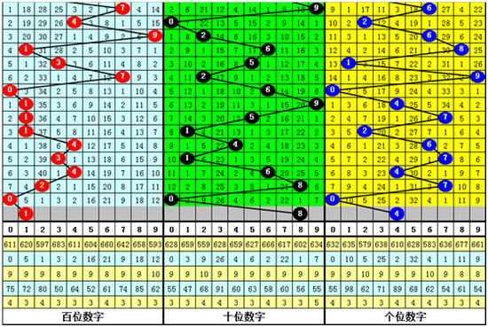 1、112下号，参考（1）；