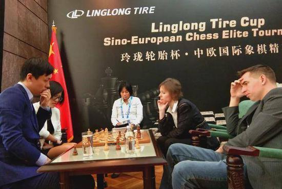 “玲珑轮胎杯”一带一路中欧国际象棋精英赛