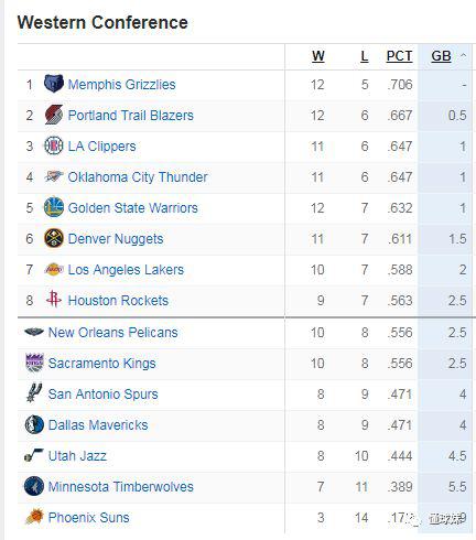 洛城多少人口_春夜洛城闻笛配图(2)