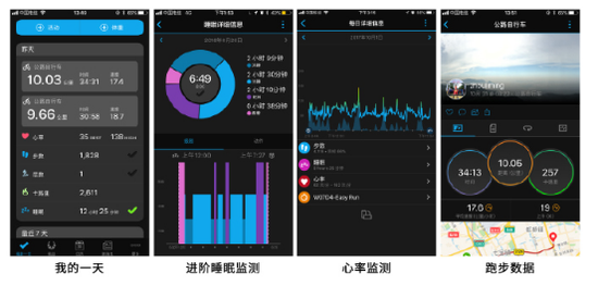 丰富的表盘和小工具，满足您的个性化需求