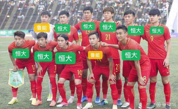 :有网友整理的图片,认为恒大搜集了中国U23队