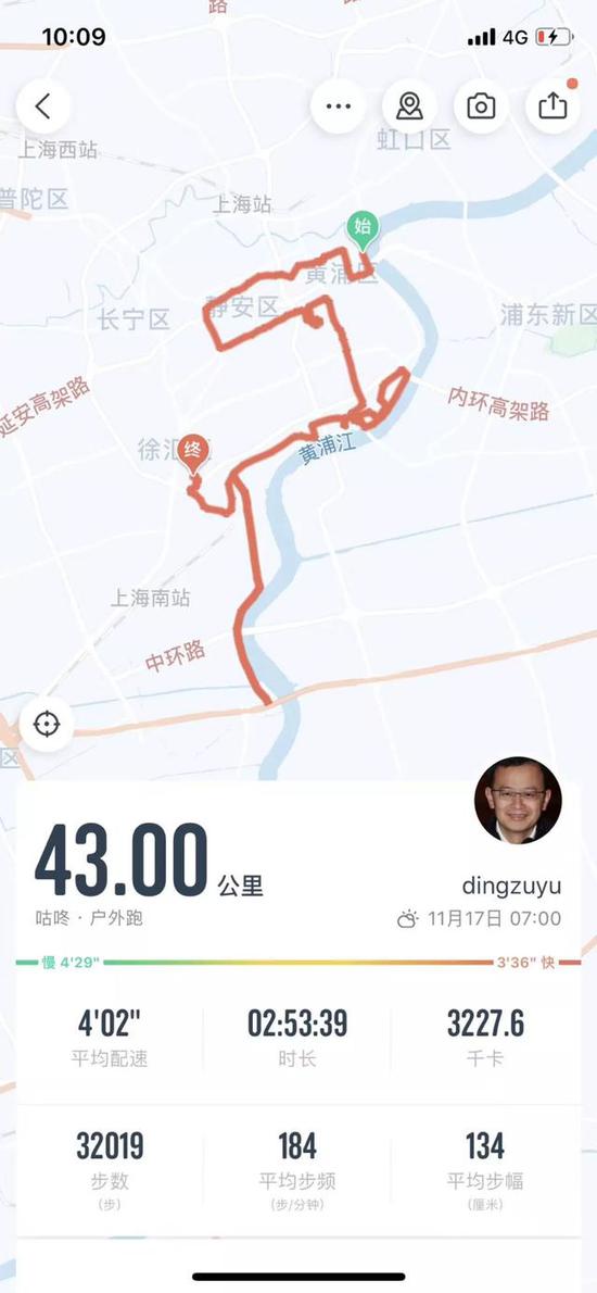 资料图。