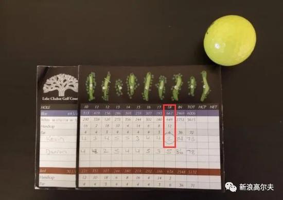 凯文-庞的当轮记分卡 (红框内是该洞成绩)