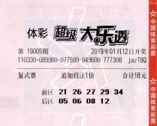 中奖彩票