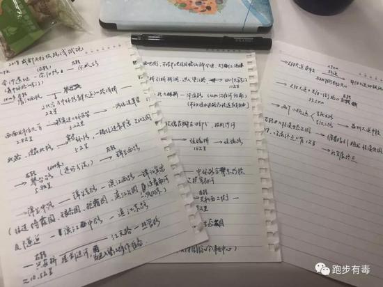 同时按照官方公布的路线概况,在地图上测距,应该说相对准确: