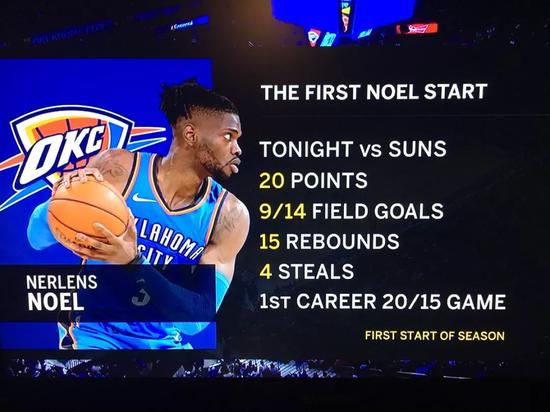 20+15+4！拿175W的底薪干2500W的活，厲害-黑特籃球-NBA新聞影音圖片分享社區