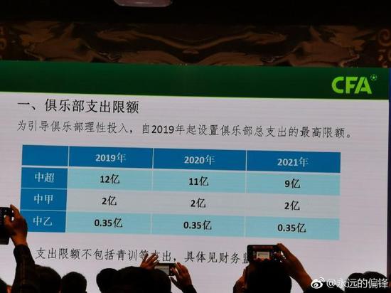 事实上,这并不是足协第一次限薪了。