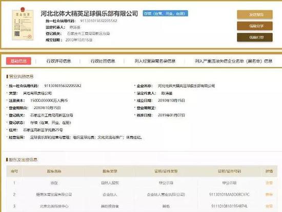 北体大入局,前景如何?