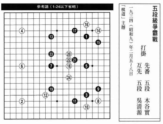 “新布局”节选