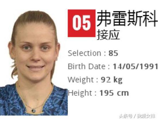 本届世锦赛上,曾获得最多MVP的球员来自中国……
