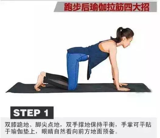Step 2