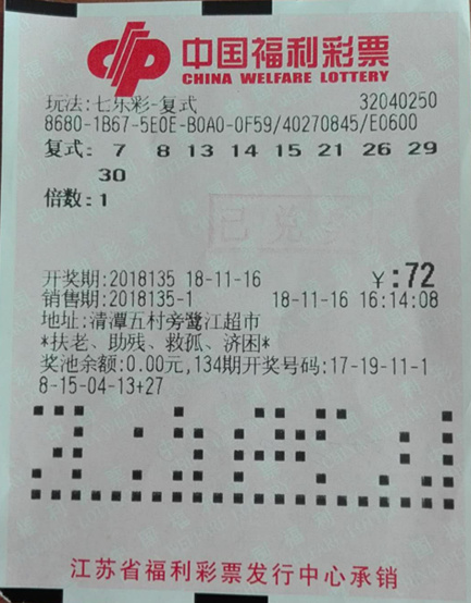 中奖彩票