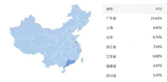 北京2019年人口_全国共34个都市圈,廊坊位于首都都市圈 与北京人口流动频率最(3)
