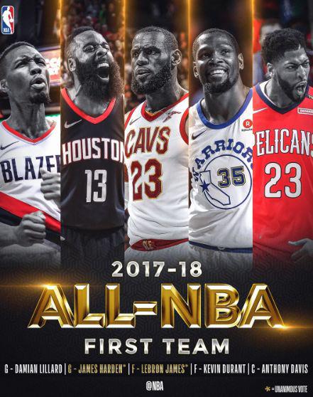 力壓威少Curry卻引起大家的爭議!請別否定他的努力!-黑特籃球-NBA新聞影音圖片分享社區