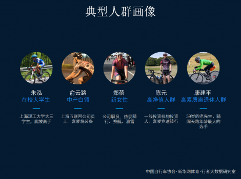 ���дٽ���ʵ�罻