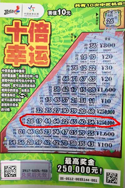 官网合法彩票平台- 北京赛车- 时时彩- 体彩- 六合彩幻彩晶虹 三星双屏丽人PL150再次变身