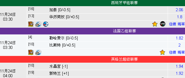 23 SMG football aocai Jiepan: pay attention to two Ajia flat cold event Monday Sina