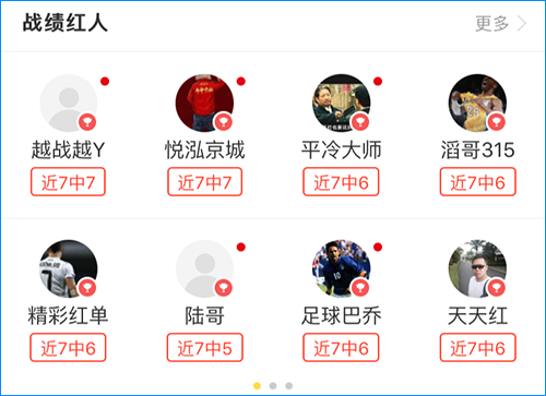 天盈球战绩红人单挑命中葡威战单关比分_彩票