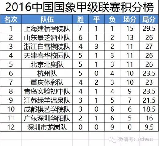 幸运飞艇微信群 96平台_南安日报