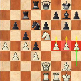 拉脱维亚高官力克棋后侯逸凡 拉脱维亚高官力克棋后侯逸凡