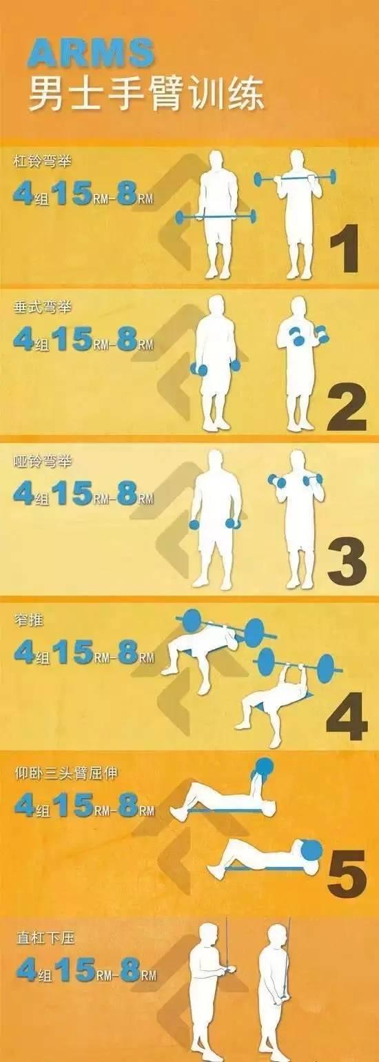 男人身上最性感的7块肌肉 请对号入座!(图)_健美_新浪竞技风暴_新浪网