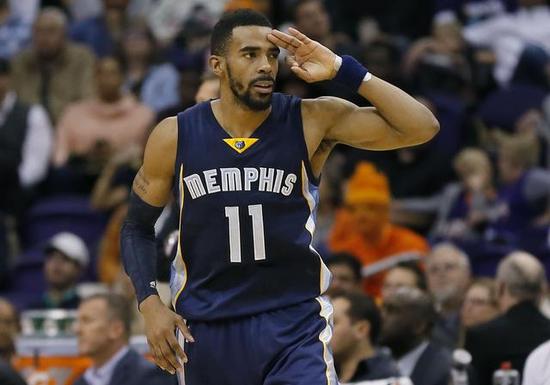 NBA新赛季最靠谱预测：詹姆斯MVP保罗进西决？