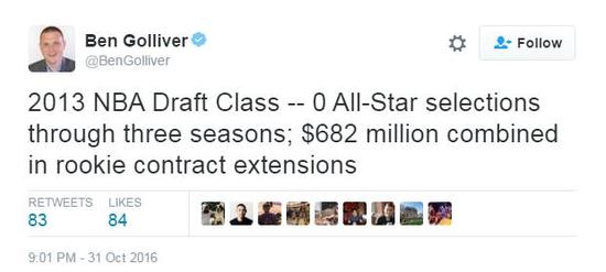 他们没出一个全明星,却捞到6.82亿美金超96、03两代人