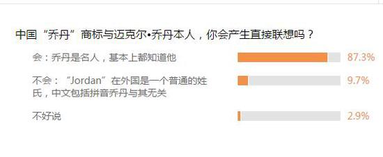 请点击此处输入图片描述