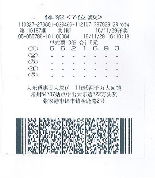 大奖奖票