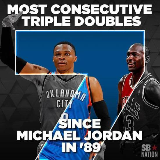 詹姆斯侧面再提他不为数据打球,是否打了威少的脸?