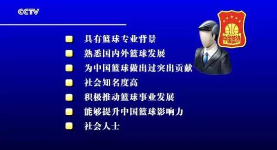 　　在中国有多少人符合这个标准呢？恐怕只有姚明了。