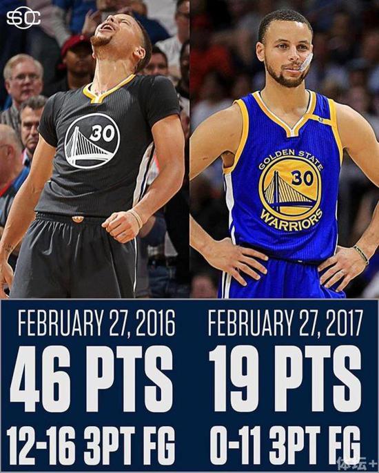 1488265109895012515.jpg 同样的日子,完全不同的结果。”