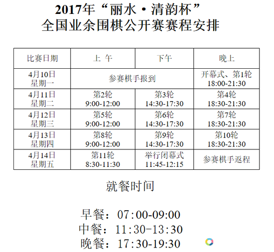 中国围棋协会2017年3月14日