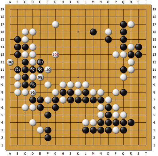 2017年3月8日,绝艺执黑对炼心(时越)