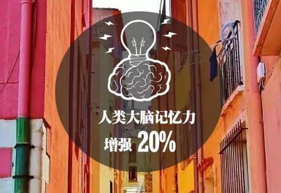 　　我们将可以拥有20%更强的记忆力