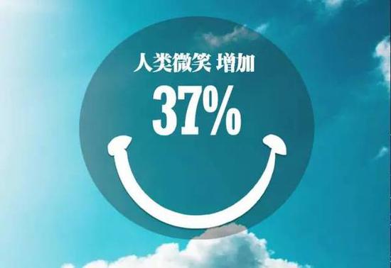 　　我们会多看到37%的微笑，微笑带来和谐