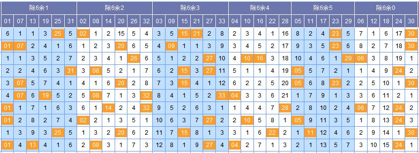 2025权威合法彩票平台_赛车_时时彩_体彩【官方推荐】阿联酋彩票最新一期中奖号码已公布无人抽中1亿迪拉姆大奖