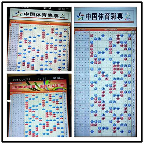 官网合法彩票平台- 北京赛车- 时时彩- 体彩- 六合彩福州彩民凭机选号轻取双色球856万元超值一等奖