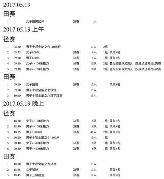 2017全国田径锦标赛赛程 4X400米接力压轴登