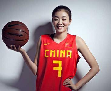 第五位: